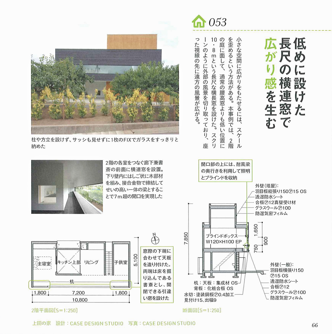 住宅ファサードのルール